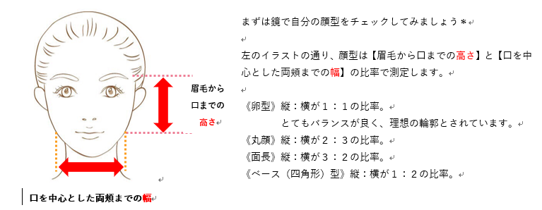 ヘアスタイルで悩みをカバー 20代後半からの大人女子におすすめ